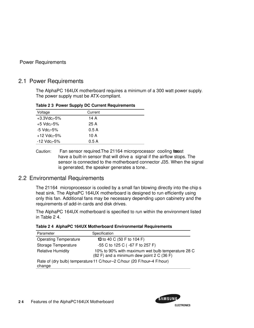 Samsung 164BX user manual Power Requirements, Environmental Requirements, Power Supply DC Current Requirements 