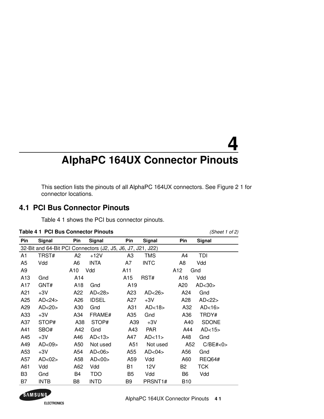 Samsung 164BX user manual AlphaPC 164UX Connector Pinouts, PCI Bus Connector Pinouts, 1shows the PCI bus connector pinouts 