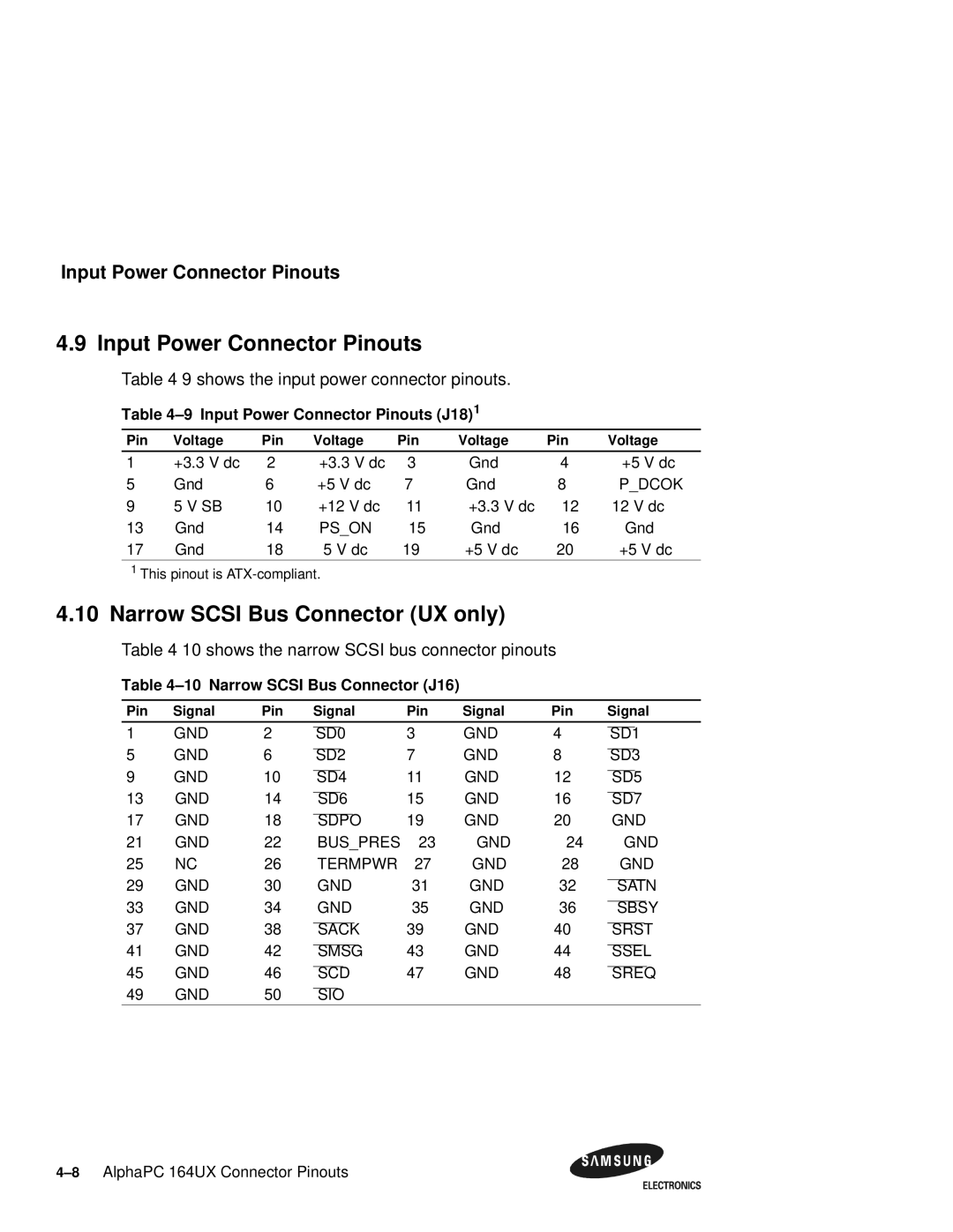 Samsung 164BX Input Power Connector Pinouts, Narrow Scsi Bus Connector UX only, 9shows the input power connector pinouts 