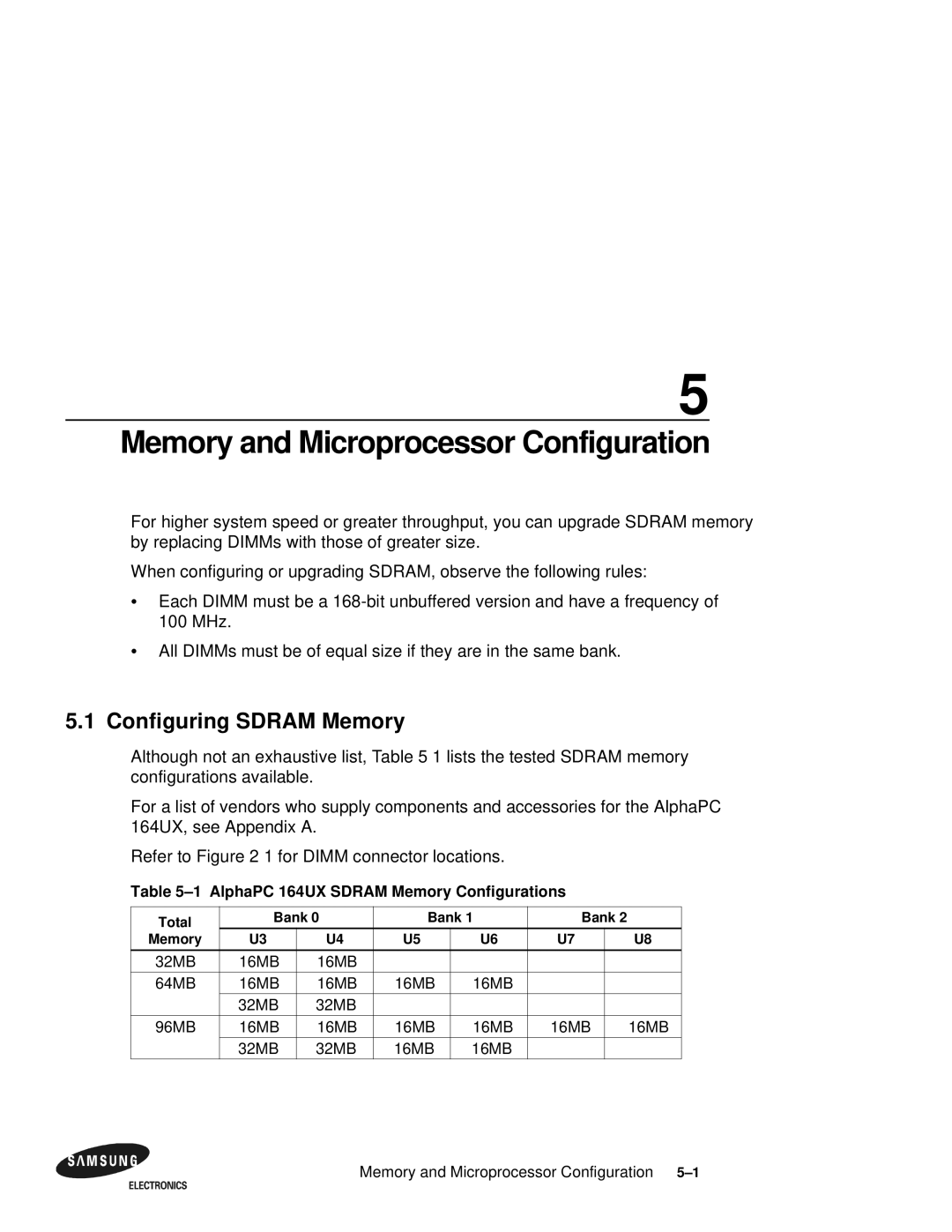 Samsung 164BX Memory and Microprocessor Configuration, Configuring Sdram Memory, AlphaPC 164UX Sdram Memory Configurations 