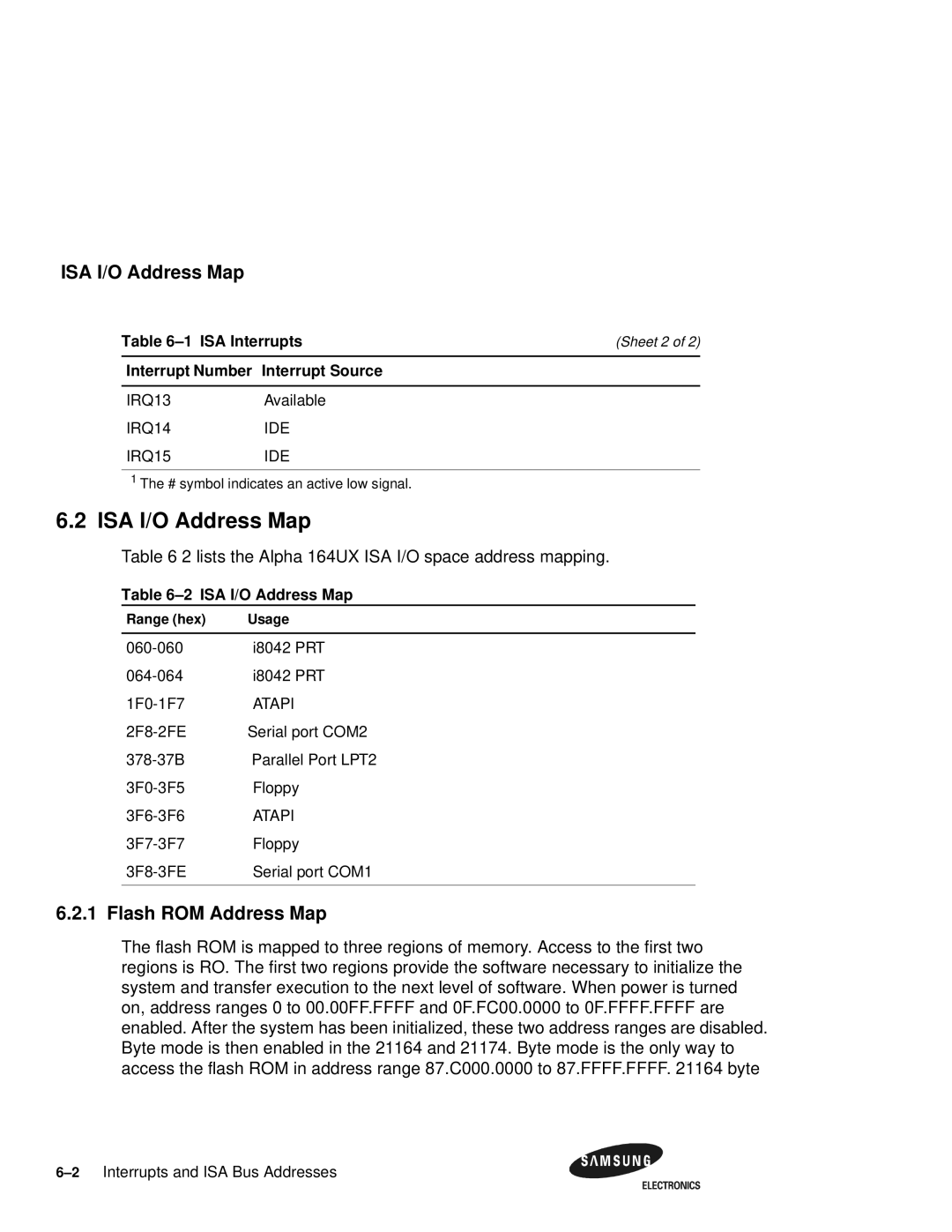 Samsung 164BX user manual ISA I/O Address Map, Flash ROM Address Map, Lists the Alpha 164UX ISA I/O space address mapping 