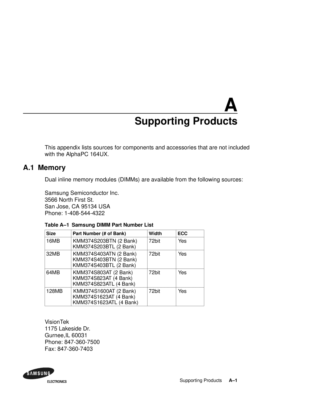 Samsung 164BX user manual Supporting Products, Memory, VisionTek Lakeside Dr Gurnee,IL Phone Fax 