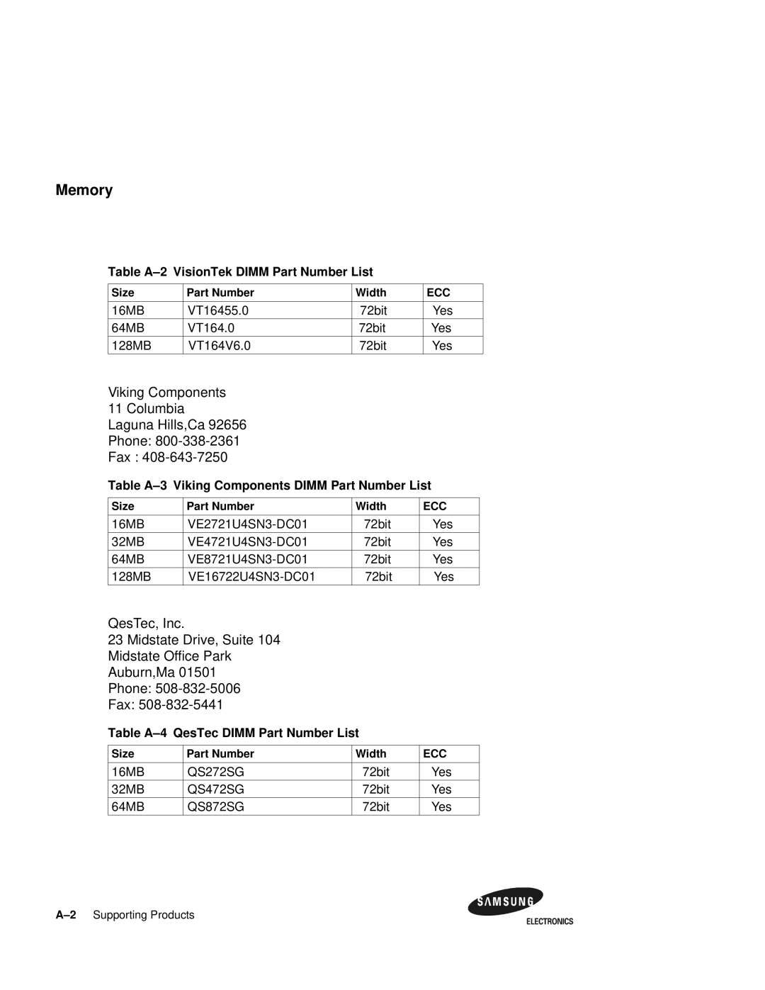 Samsung 164BX Memory, Viking Components Columbia Laguna Hills,Ca Phone Fax, Table A-2 VisionTek Dimm Part Number List 