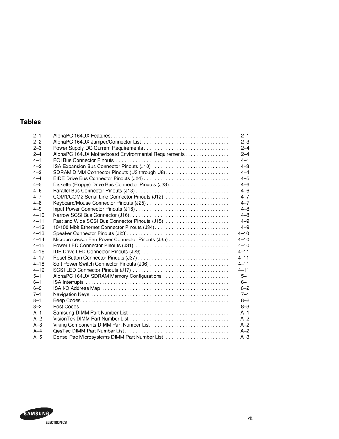 Samsung 164BX user manual Tables 