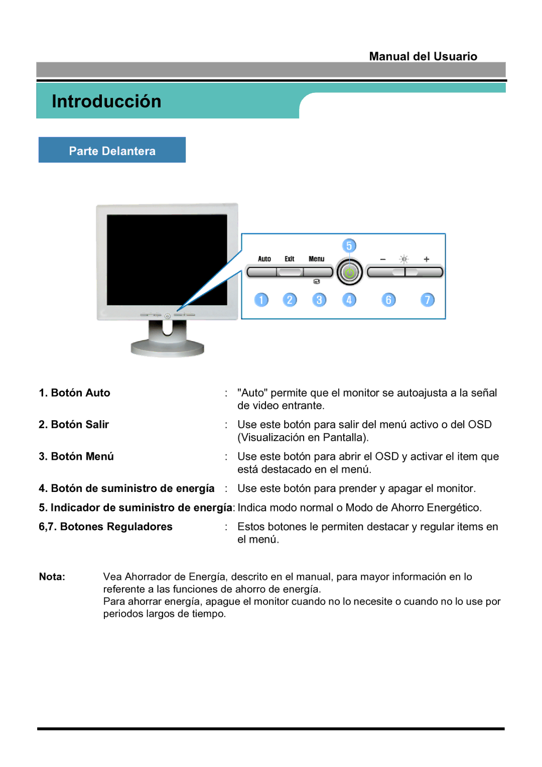 Samsung 170S manual Botón Auto, Botón Salir, Botón Menú, Botones Reguladores 