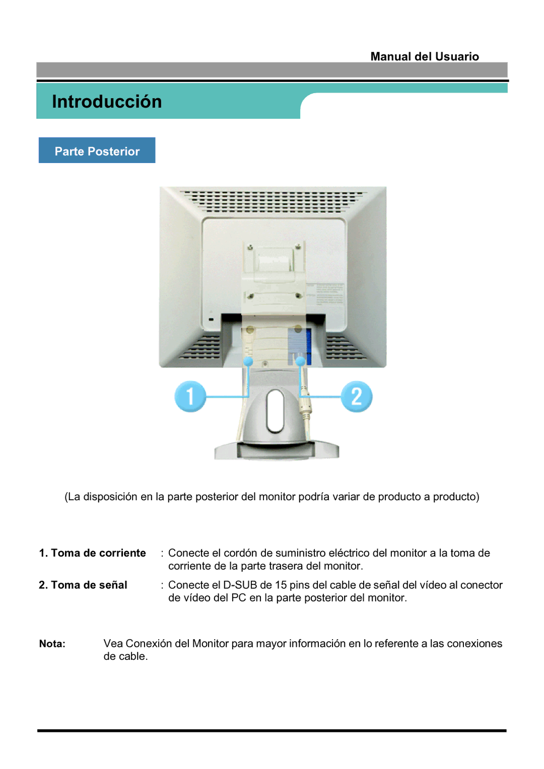 Samsung 170S manual Parte Posterior 