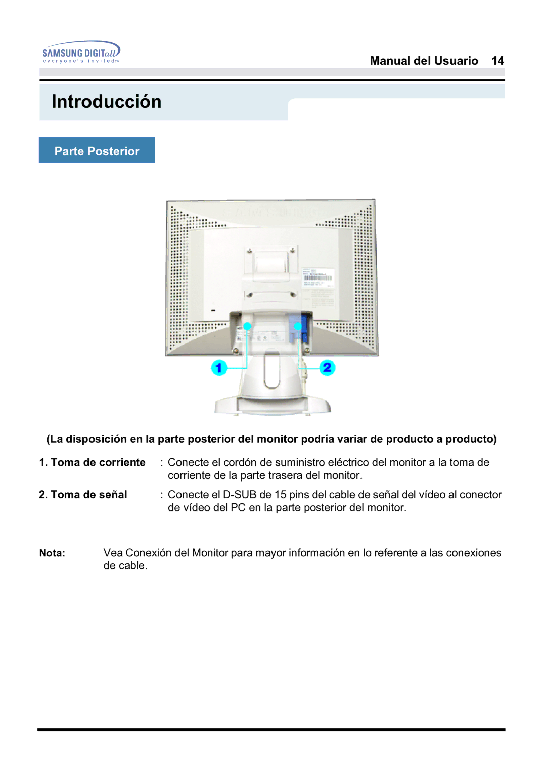 Samsung 171S, 171B, 181B manual Parte Posterior 