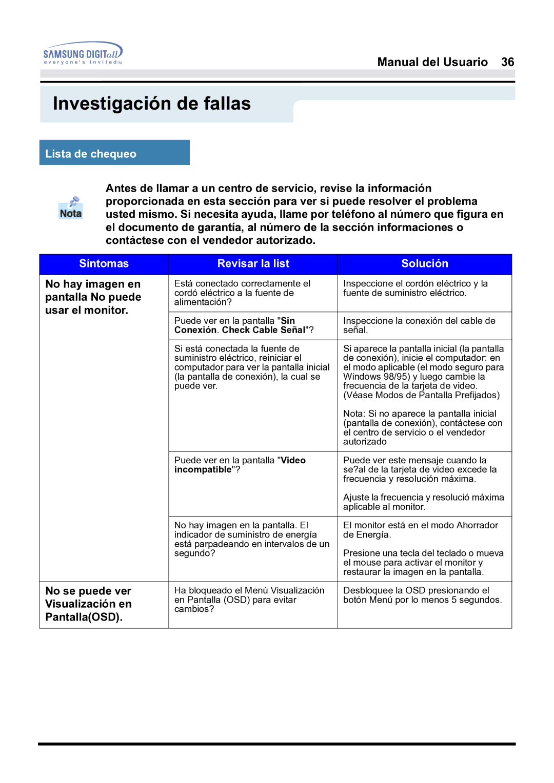 Samsung 171B, 181B, 171S manual Investigación de fallas, Lista de chequeo, Síntomas Revisar la list Solución 