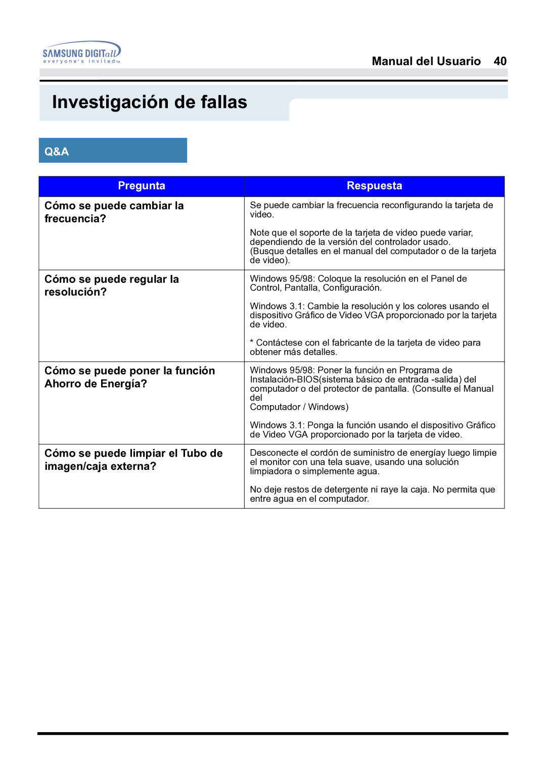 Samsung 181B, 171B, 171S manual Pregunta Respuesta 