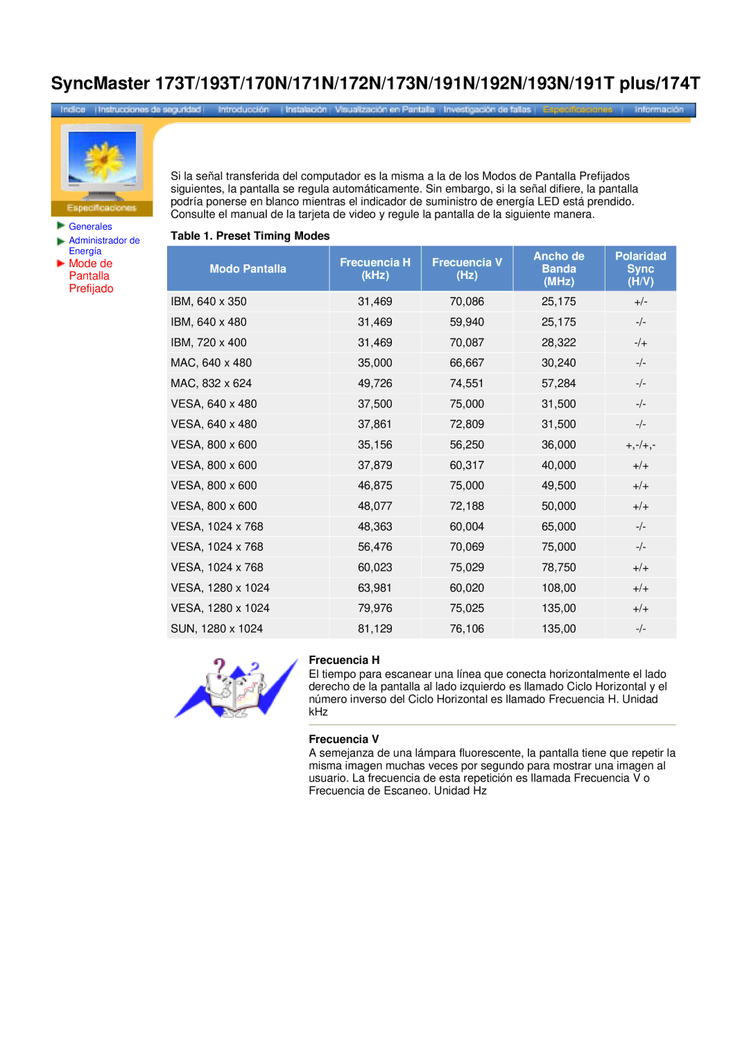 Samsung 174T, 171N, 152N, 172N, 170N, 191n, 191T manual Mode de Pantalla Prefijado, Preset Timing Modes, Frecuencia H 