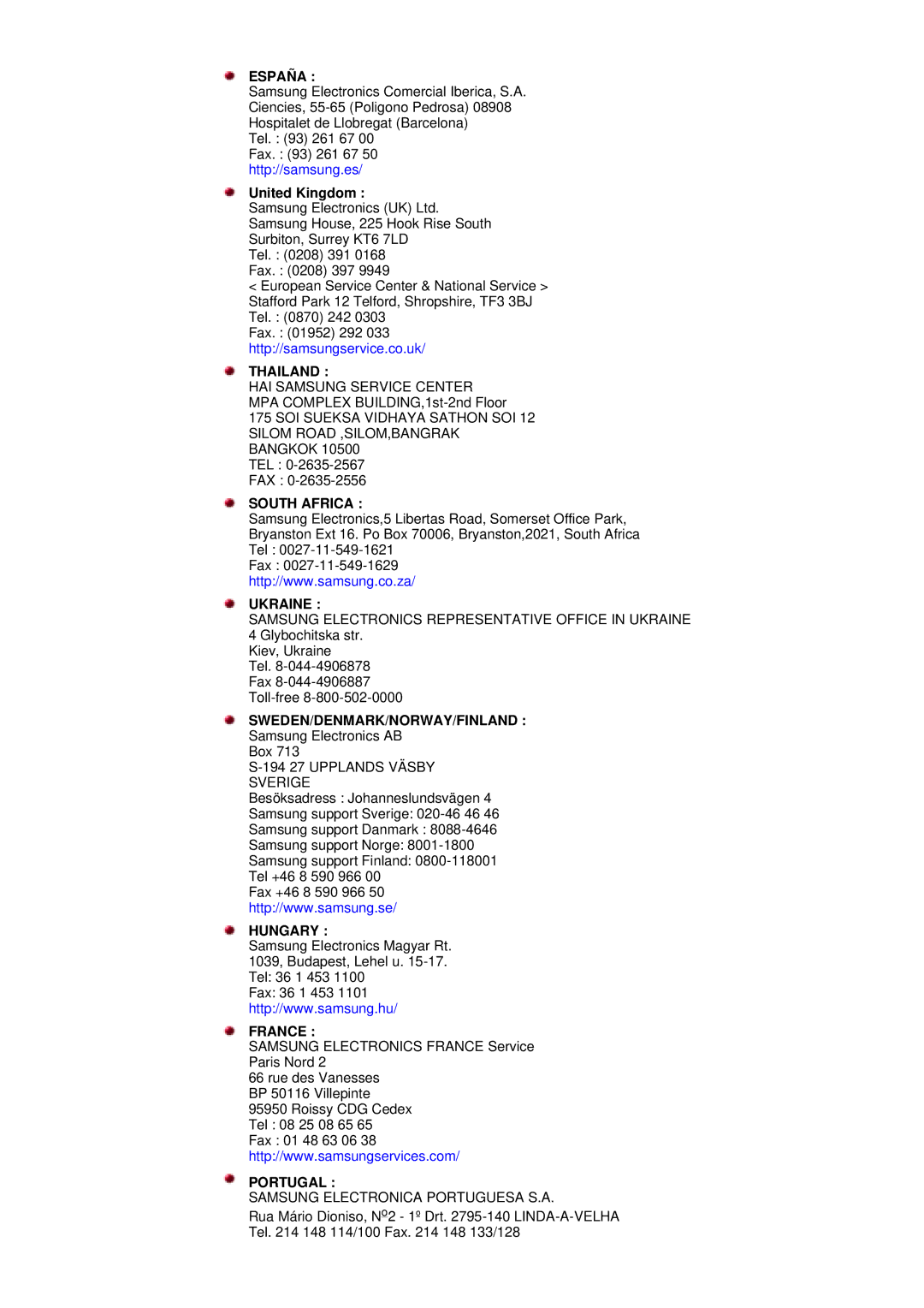 Samsung 171N, 152N, 172N, 170N, 174T, 191n, 191T manual España, United Kingdom 