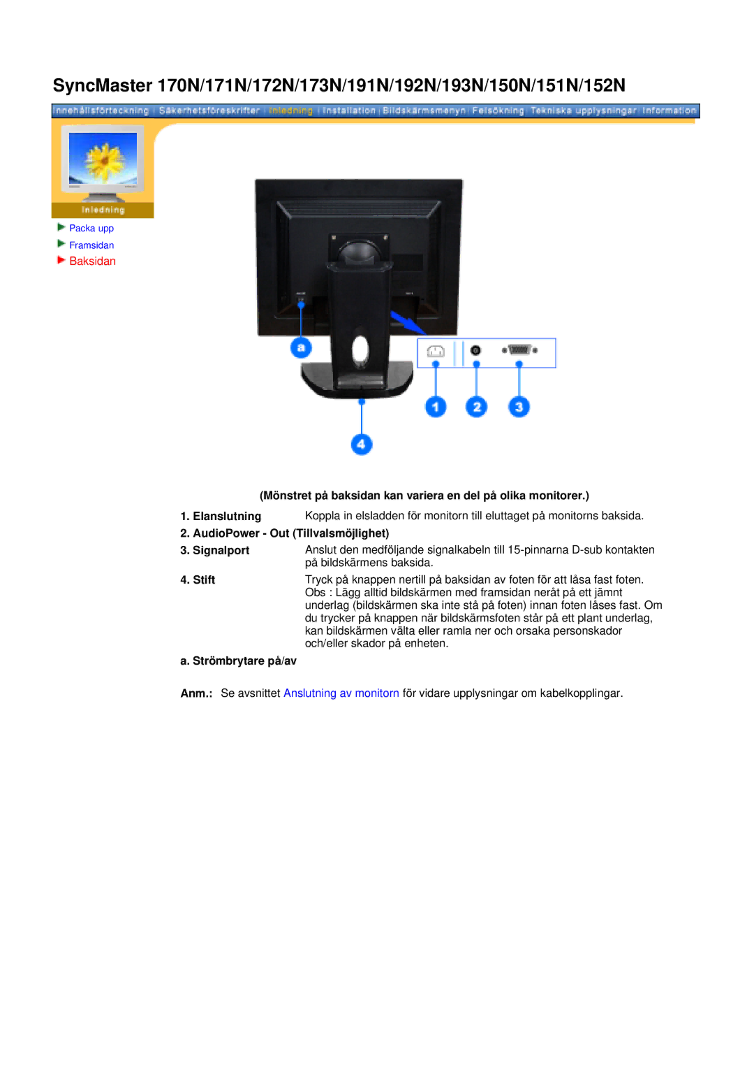 Samsung manual SyncMaster 170N/171N/172N/173N/191N/192N/193N/150N/151N/152N 