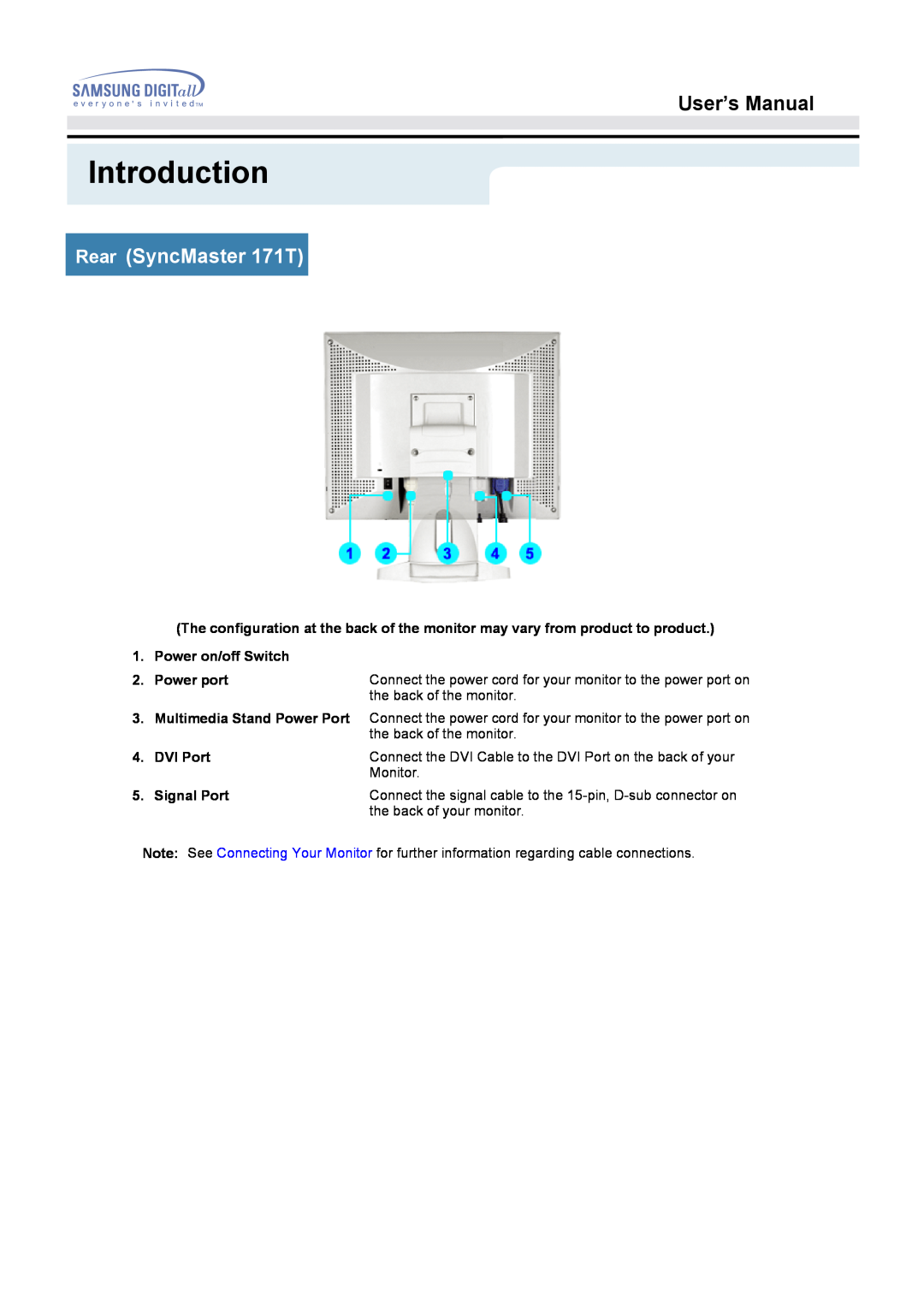 Samsung 171Q Rear SyncMaster 171T, Introduction, User’s Manual, Power on/off Switch, Power port, the back of the monitor 