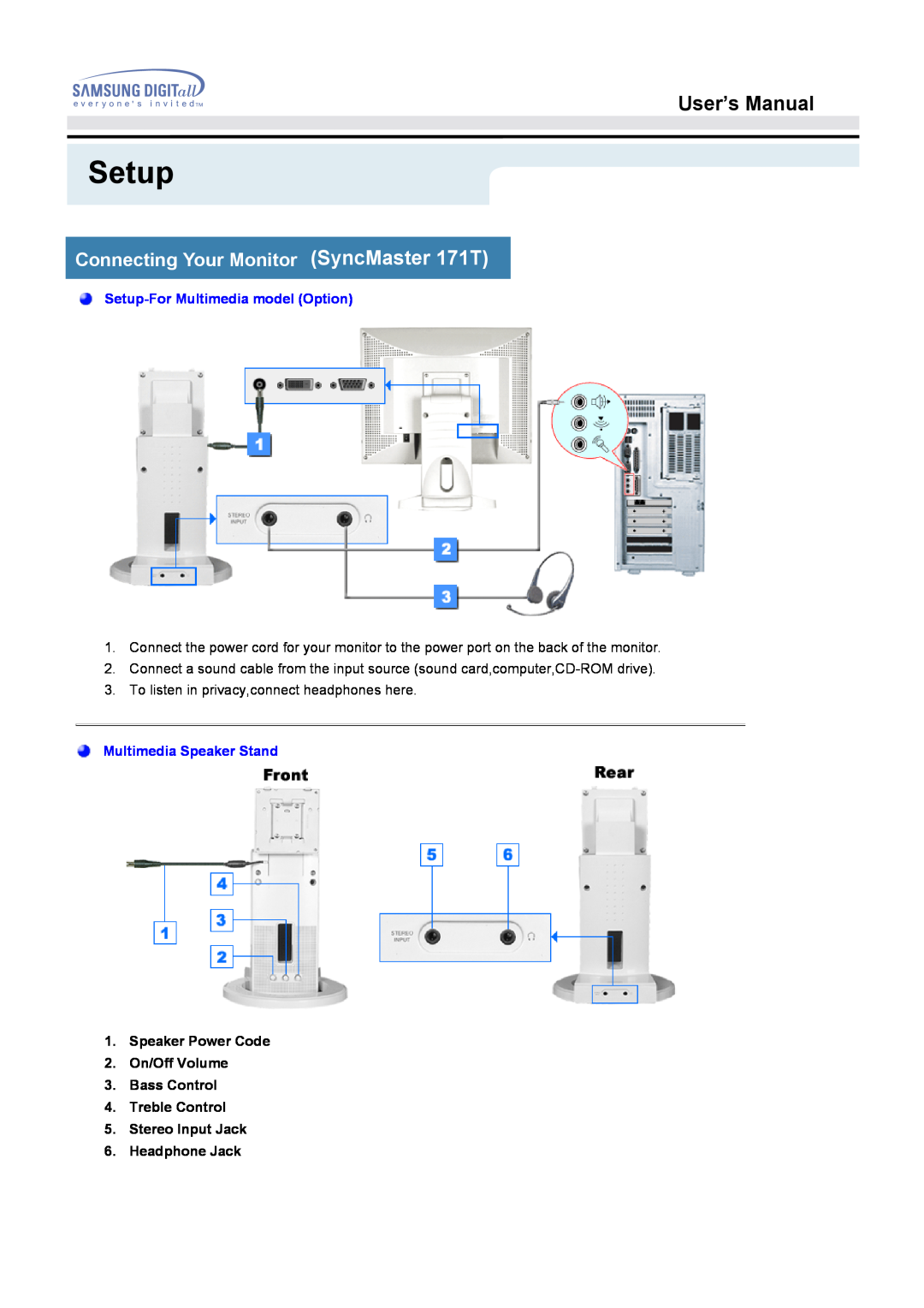 Samsung 171B, 171S, 181B, 171T, 171Q manual Setup, User’s Manual, Connecting Your Monitor SyncMaster 171T 