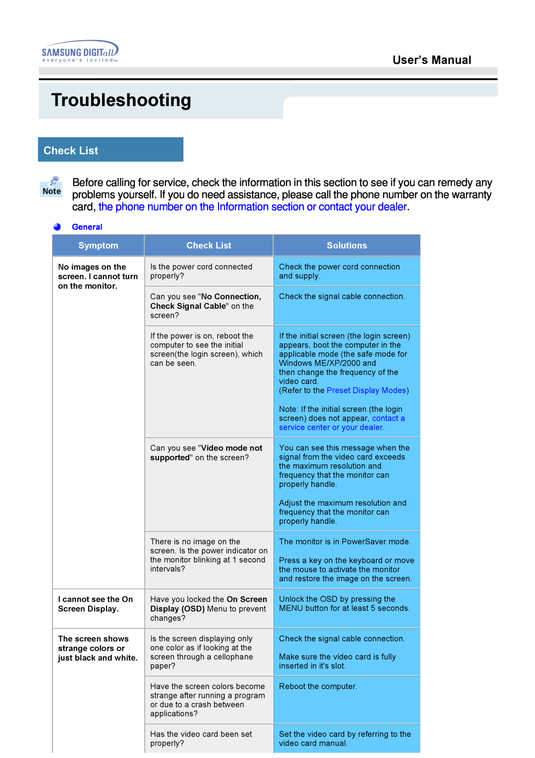 Samsung 171Q Troubleshooting, Check List, User’s Manual, Symptom, Solutions, General, I cannot see the On Screen Display 