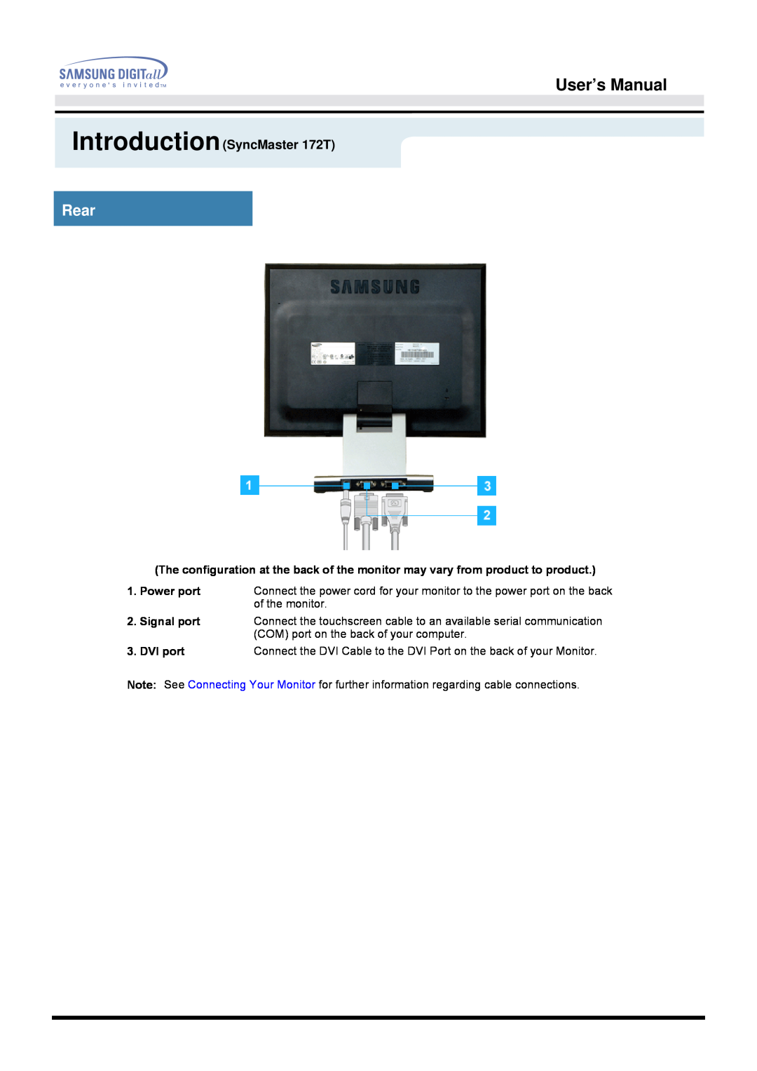Samsung 172S manual User’s Manual, Rear, IntroductionSyncMaster 172T, Signal port 3. DVI port 