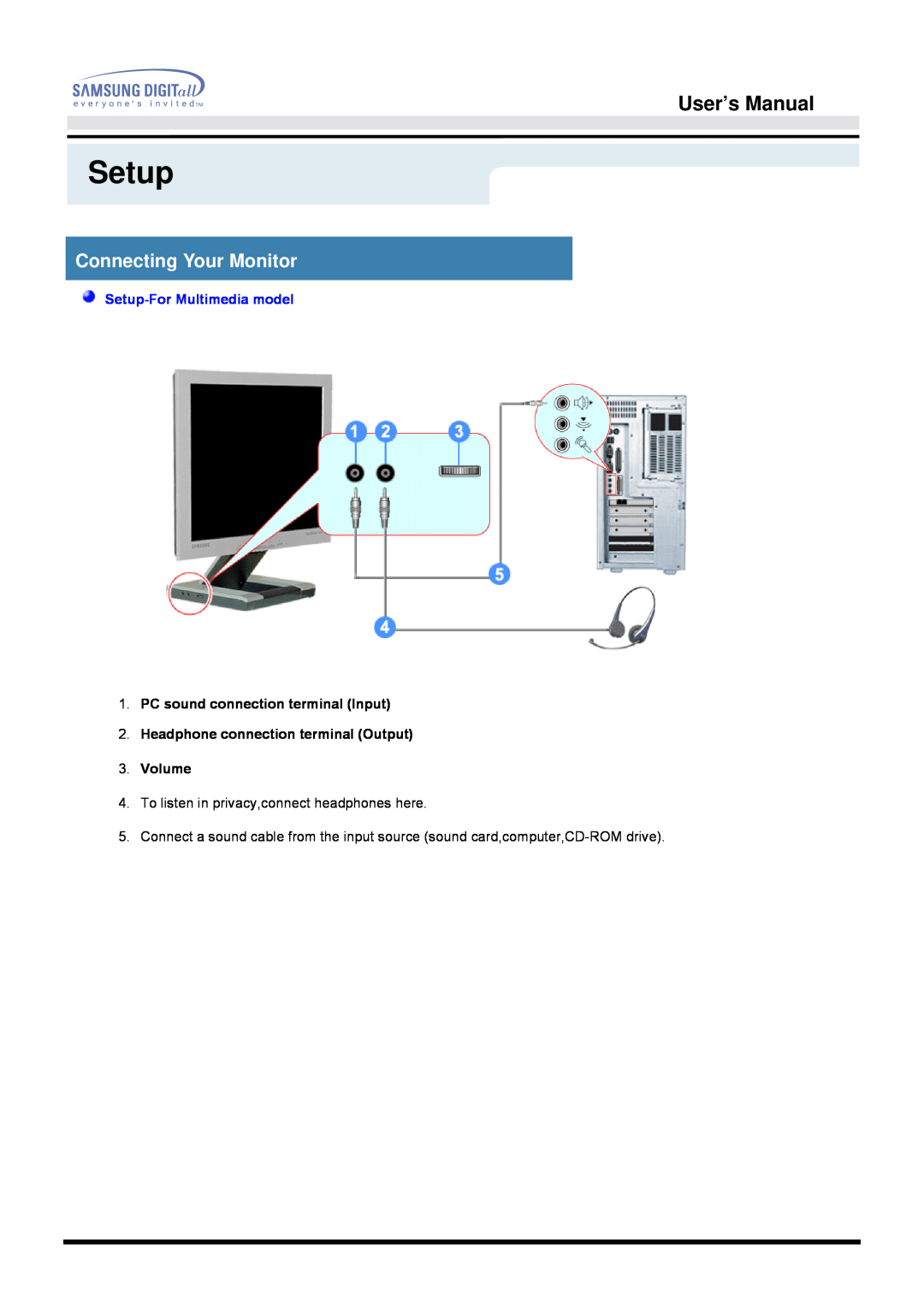 Samsung 172S User’s Manual, Connecting Your Monitor, Setup-For Multimedia model, PC sound connection terminal Input 