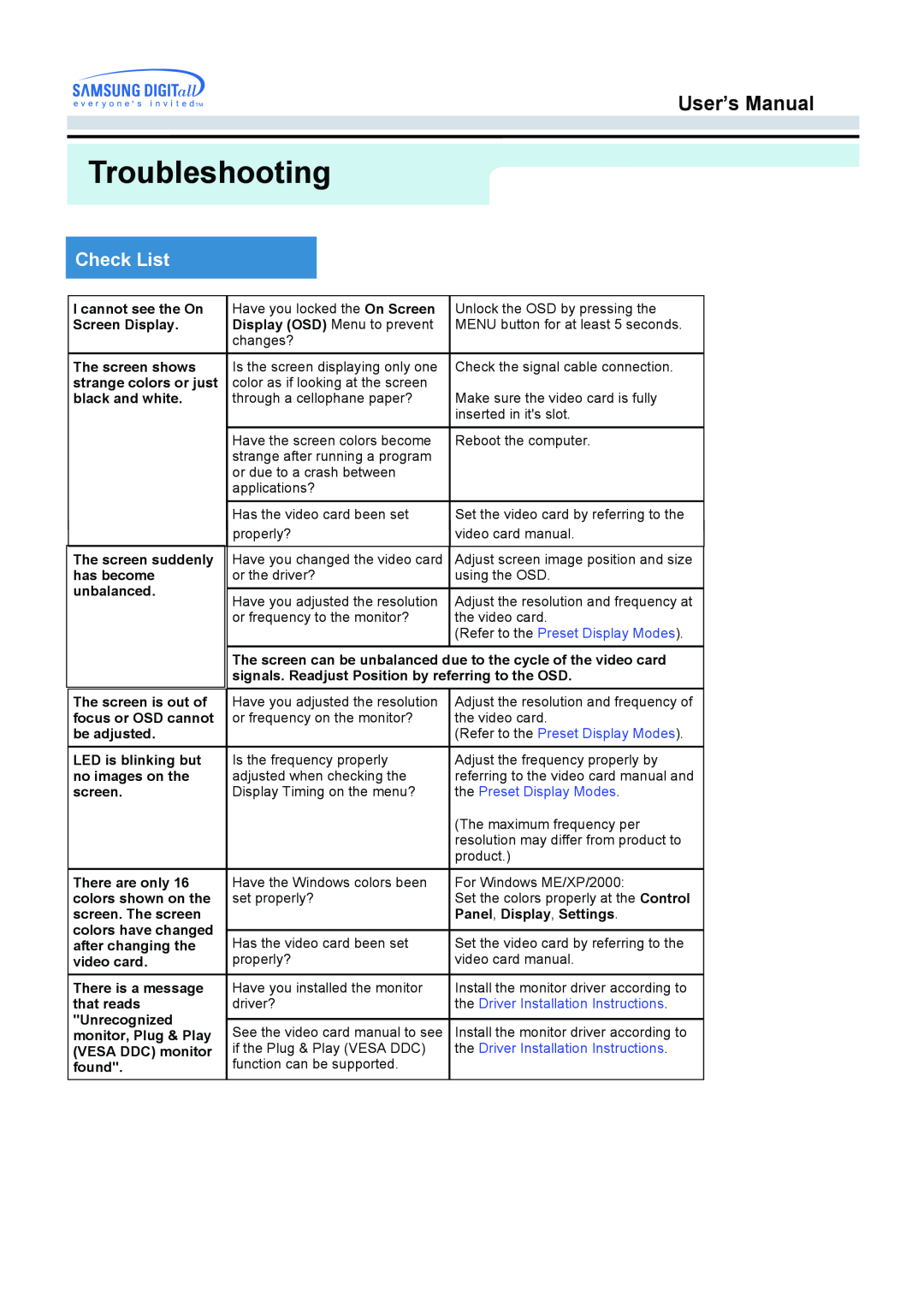 Samsung 172S Troubleshooting, User’s Manual, Check List, I cannot see the On Screen Display, Panel, Display, Settings 