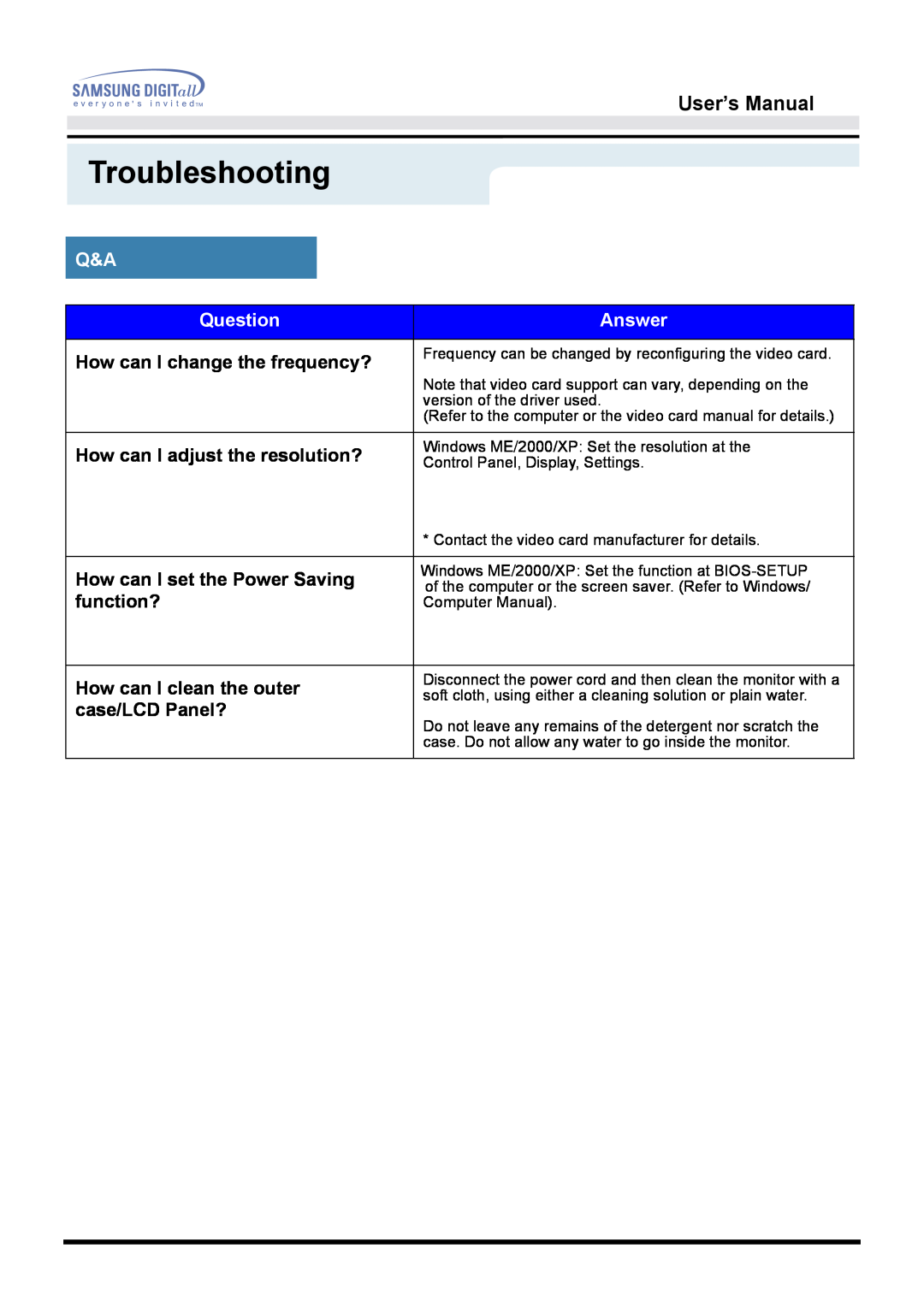 Samsung 172S Question, Answer, Troubleshooting, User’s Manual, How can I change the frequency?, function?, case/LCD Panel? 