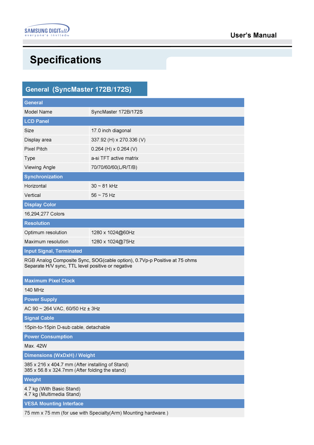 Samsung manual Specifications, General SyncMaster 172B/172S, User’s Manual 