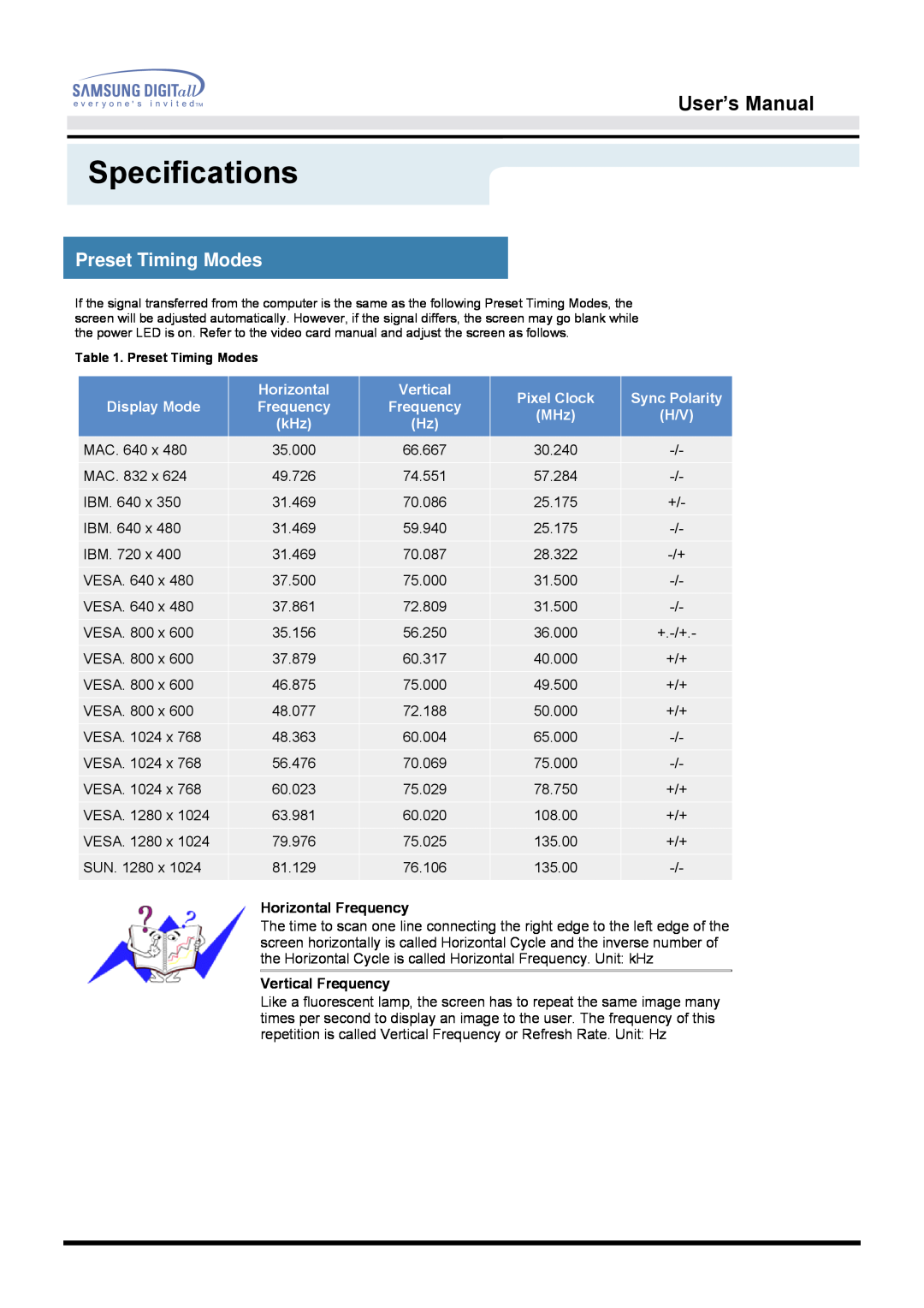 Samsung 172S manual Preset Timing Modes, Specifications, User’s Manual, Horizontal Frequency, Vertical Frequency 