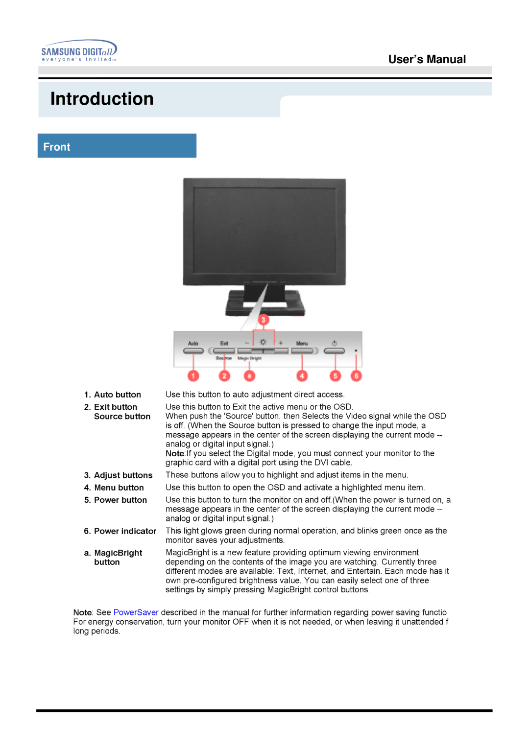 Samsung 172W manual Front 