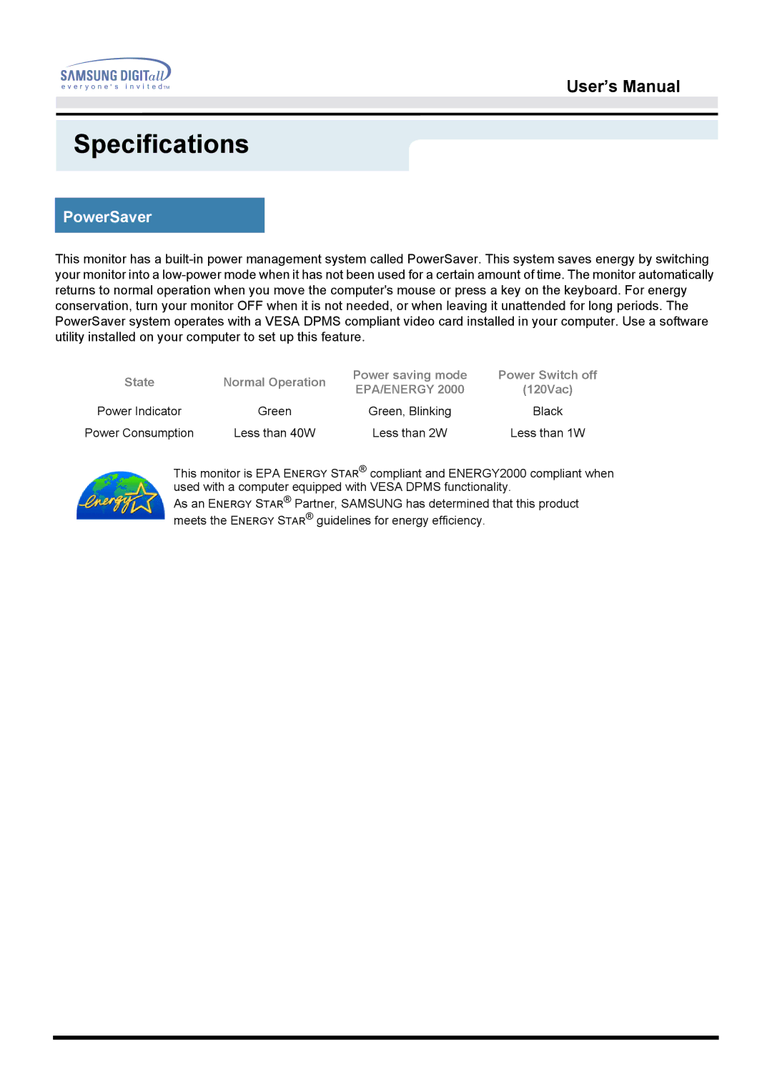 Samsung 172W manual PowerSaver, Epa/Energy 