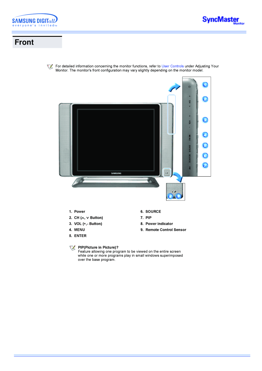 Samsung 173MP manual Front, Source, Pip, Menu, Enter 