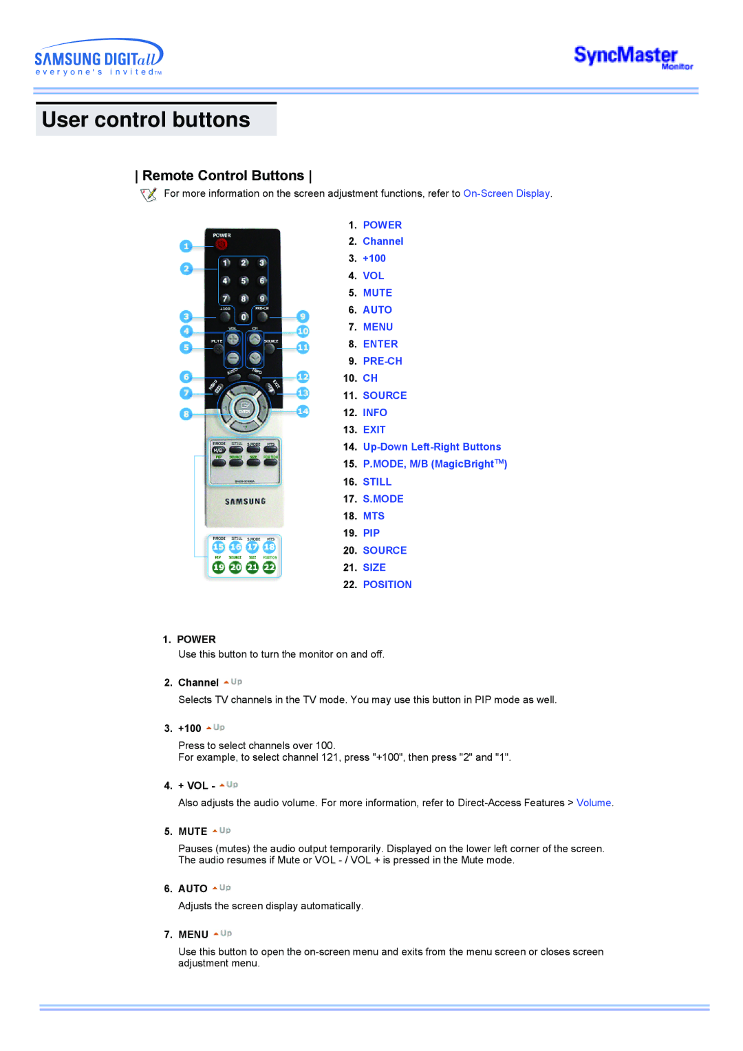 Samsung 173MP manual Remote Control Buttons 