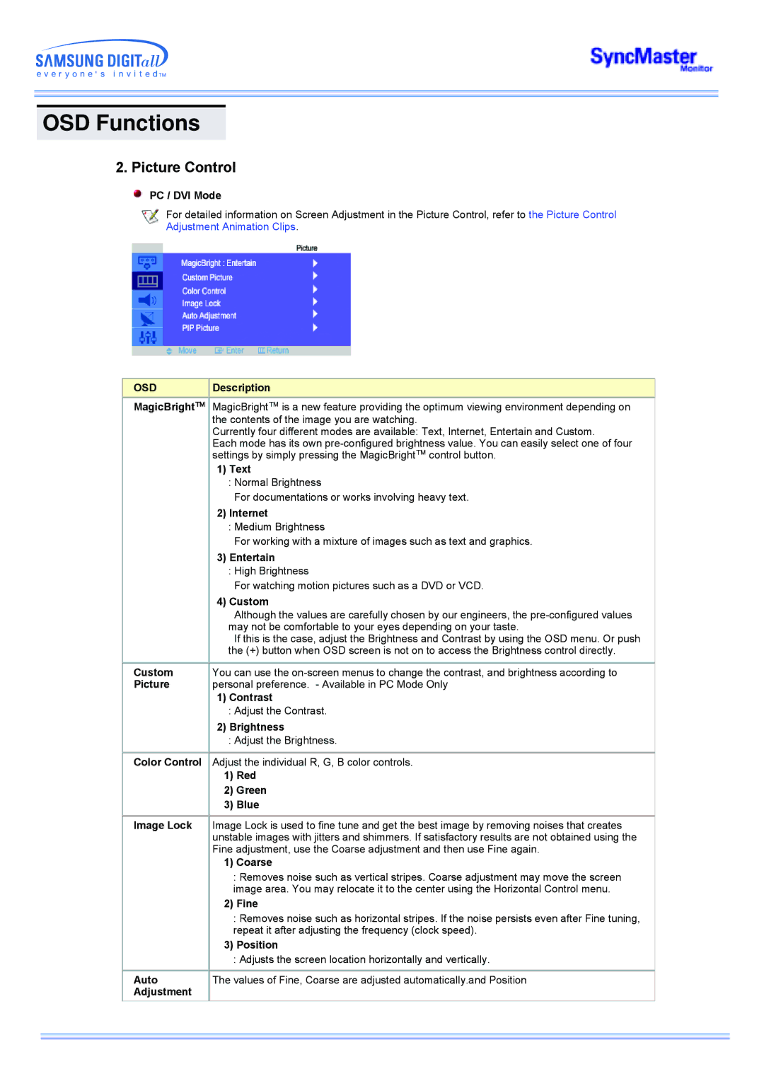 Samsung 173MP manual Picture Control 