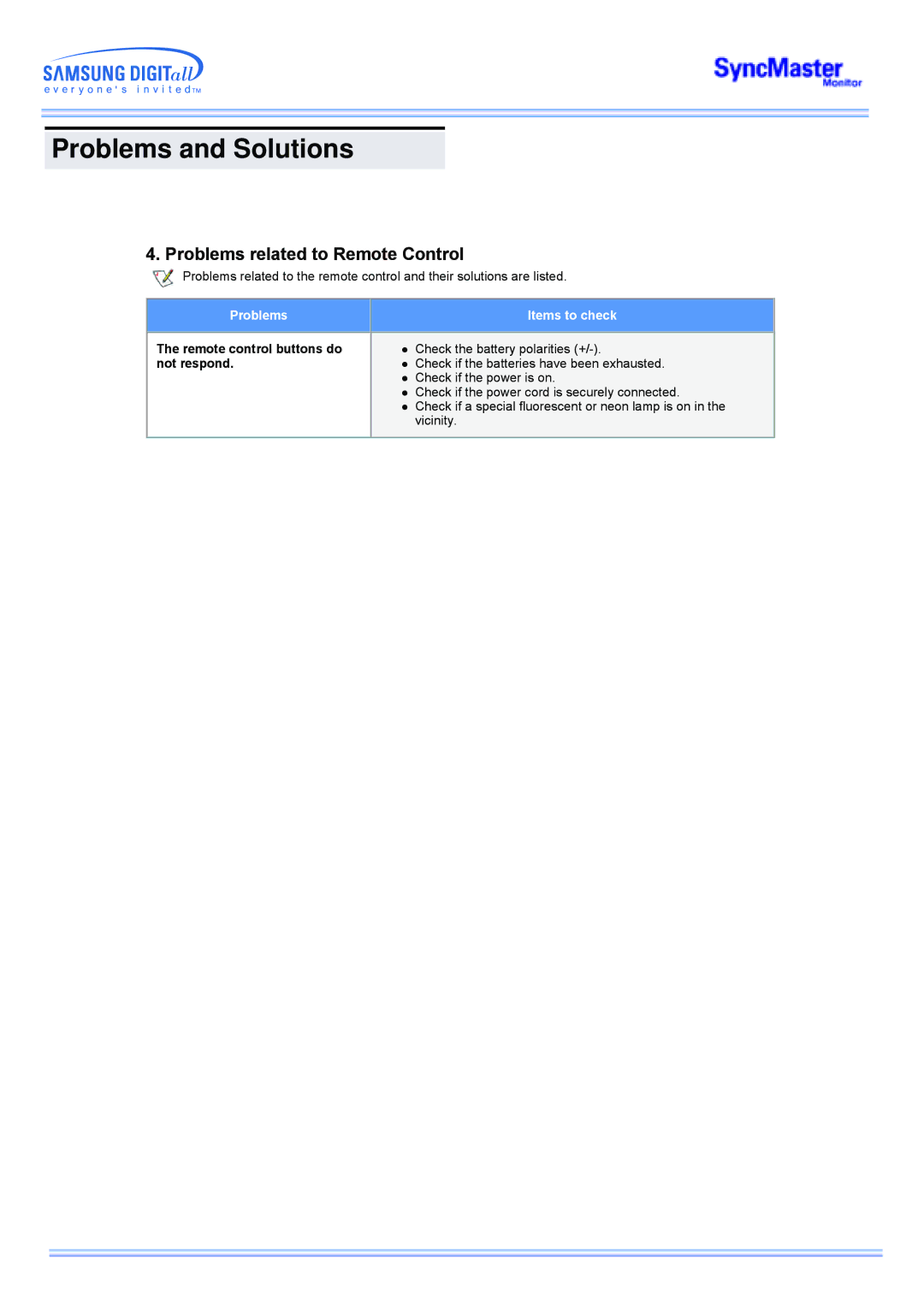 Samsung 173MP manual Problems related to Remote Control, Remote control buttons do not respond 