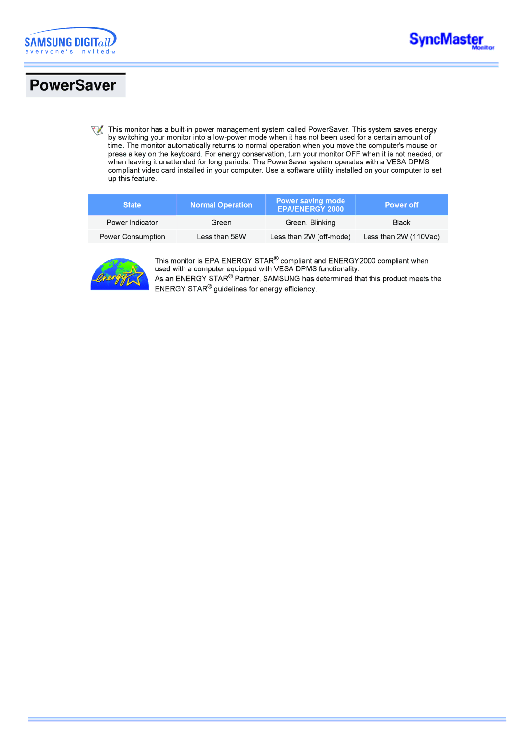 Samsung 173MP manual PowerSaver, Epa/Energy 