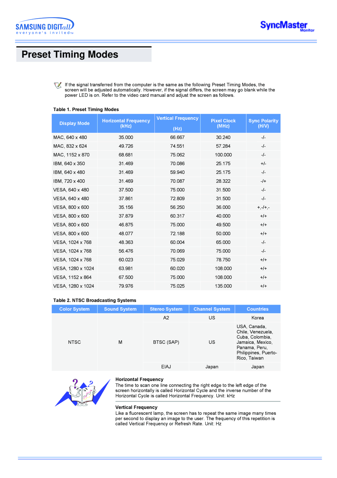 Samsung 173MP manual Preset Timing Modes, Ntsc Broadcasting Systems, Horizontal Frequency, Vertical Frequency 