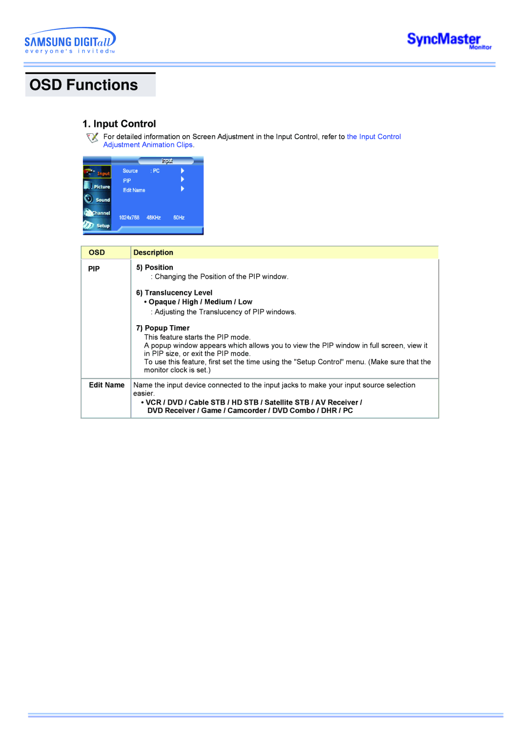 Samsung 173MW manual Osd Pip, Edit Name Description Position, Translucency Level Opaque / High / Medium / Low, Popup Timer 