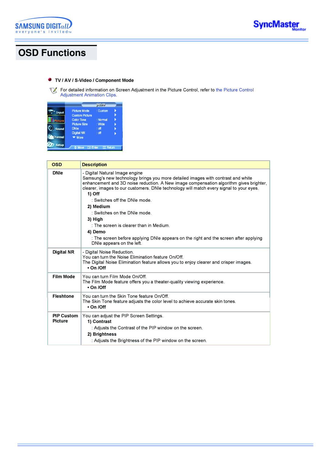 Samsung 173MW manual DNIe, Medium, High, Demo, Digital NR, On /Off, Fleshtone 