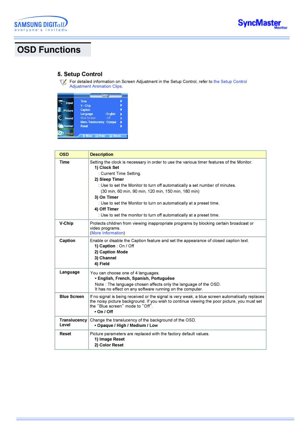 Samsung 173MW manual Setup Control, More Information 