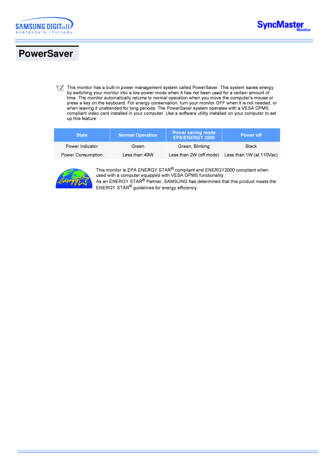 Samsung 173MW manual PowerSaver, Epa/Energy 