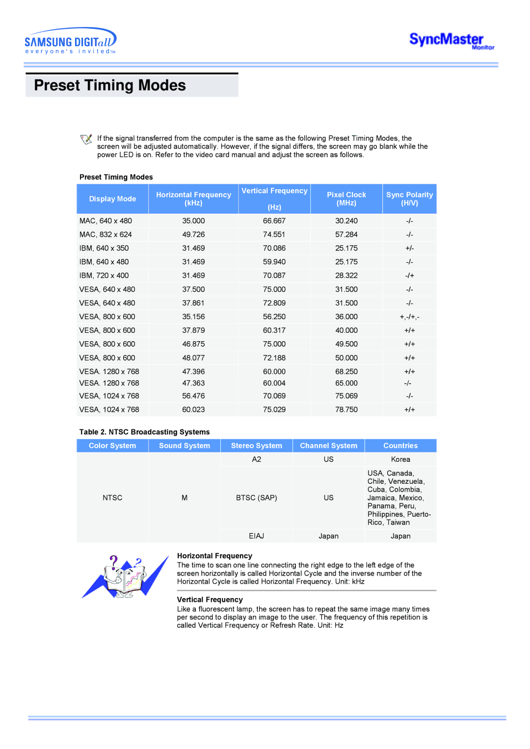 Samsung 173MW manual Preset Timing Modes, Ntsc Broadcasting Systems, Horizontal Frequency, Vertical Frequency 