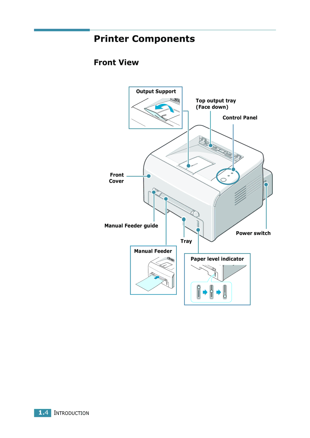 Samsung 1740 manual Printer Components, Front View 