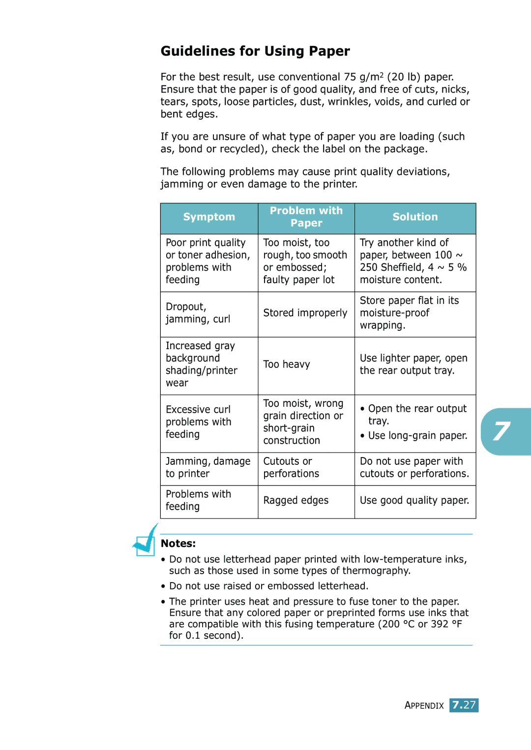 Samsung 1740 manual Guidelines for Using Paper, Symptom Problem with Solution Paper 