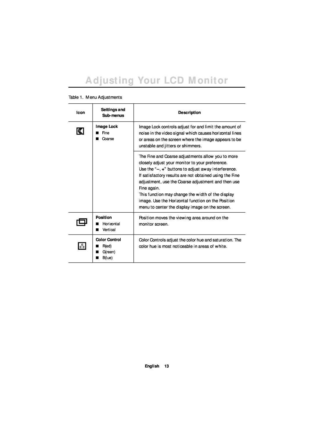 Samsung 180T manual Menu Adjustments, unstable and jitters or shimmers, closely adjust your monitor to your preference 