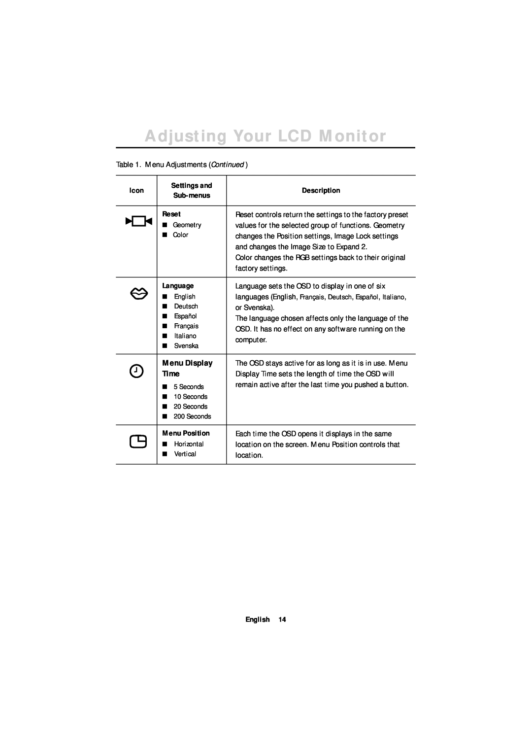 Samsung 180T Menu Adjustments Continued, and changes the Image Size to Expand, factory settings, or Svenska, computer 