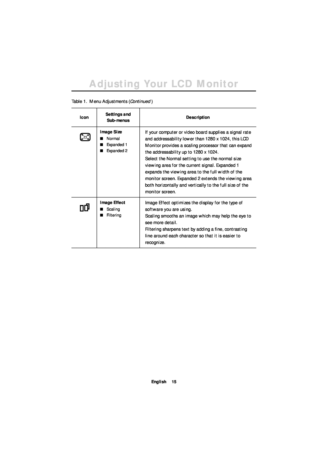 Samsung 180T manual the addressability up to 1280 x, software you are using, see more detail, recognize, monitor screen 