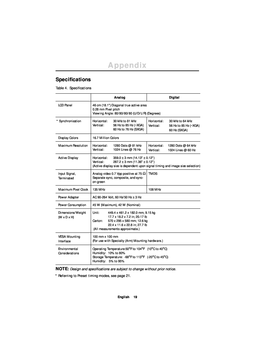 Samsung 180T manual Speciﬁcations, Referring to Preset timing modes, see page, Appendix 