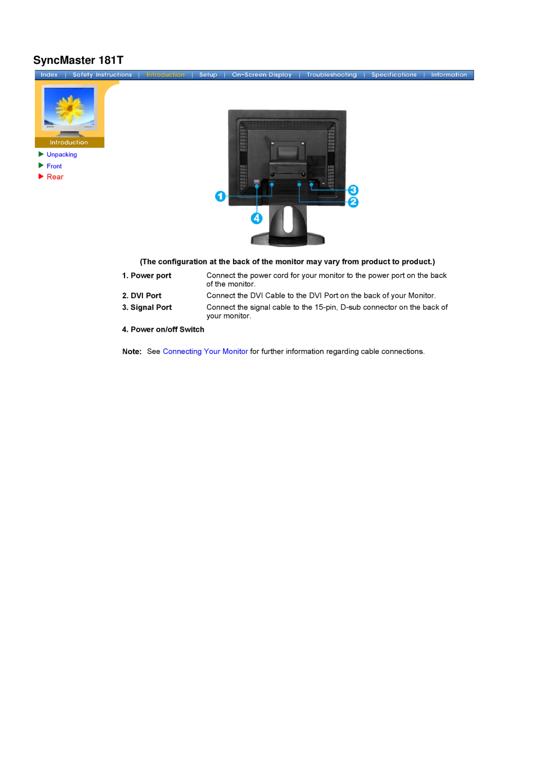 Samsung 171T, 181T manual DVI Port, Signal Port 