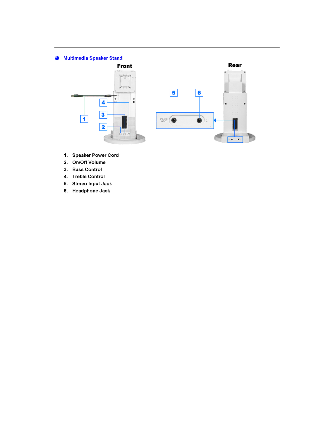 Samsung 171T, 181T manual Multimedia Speaker Stand 