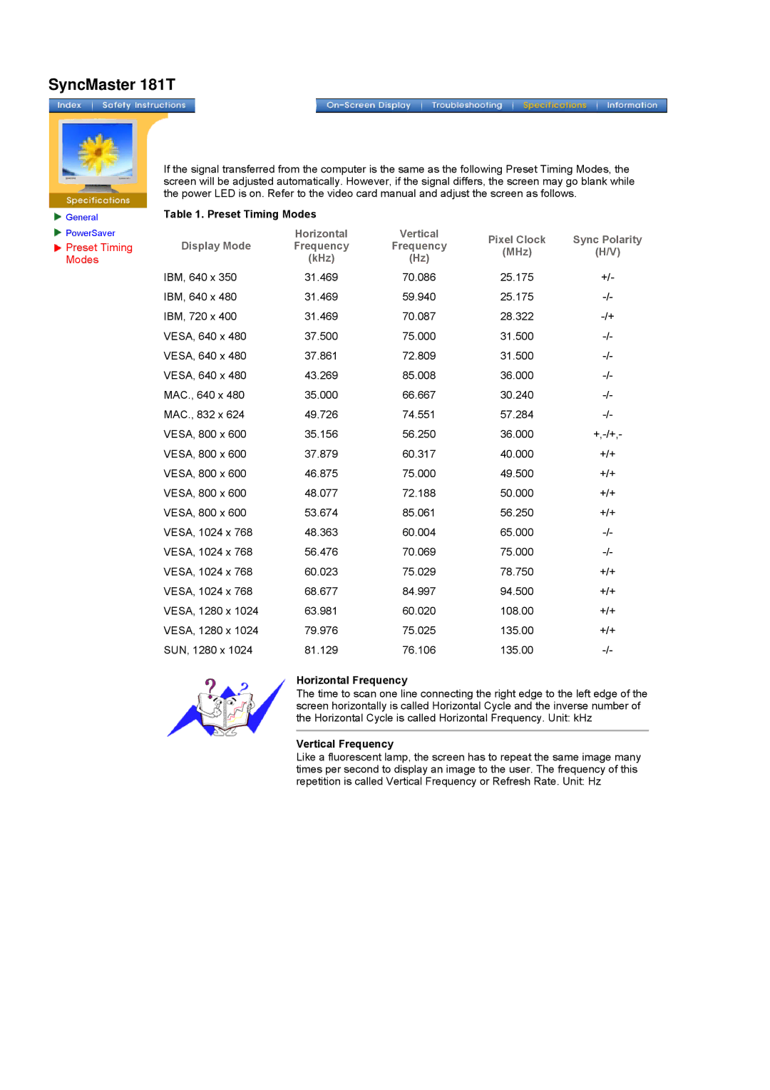 Samsung 181T, 171T manual Preset Timing Modes, Horizontal Frequency, Vertical Frequency 