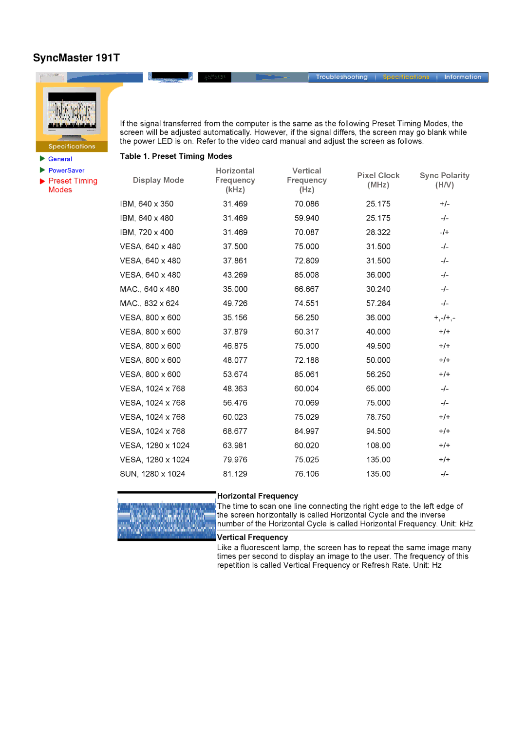 Samsung 171T, 181T manual Preset Timing Modes, Horizontal Frequency, Vertical Frequency 