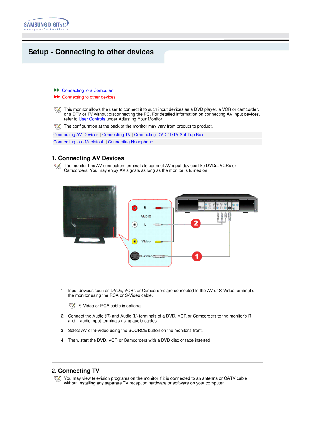 Samsung 192MP manual Setup Connecting to other devices, Connecting AV Devices, Connecting TV 