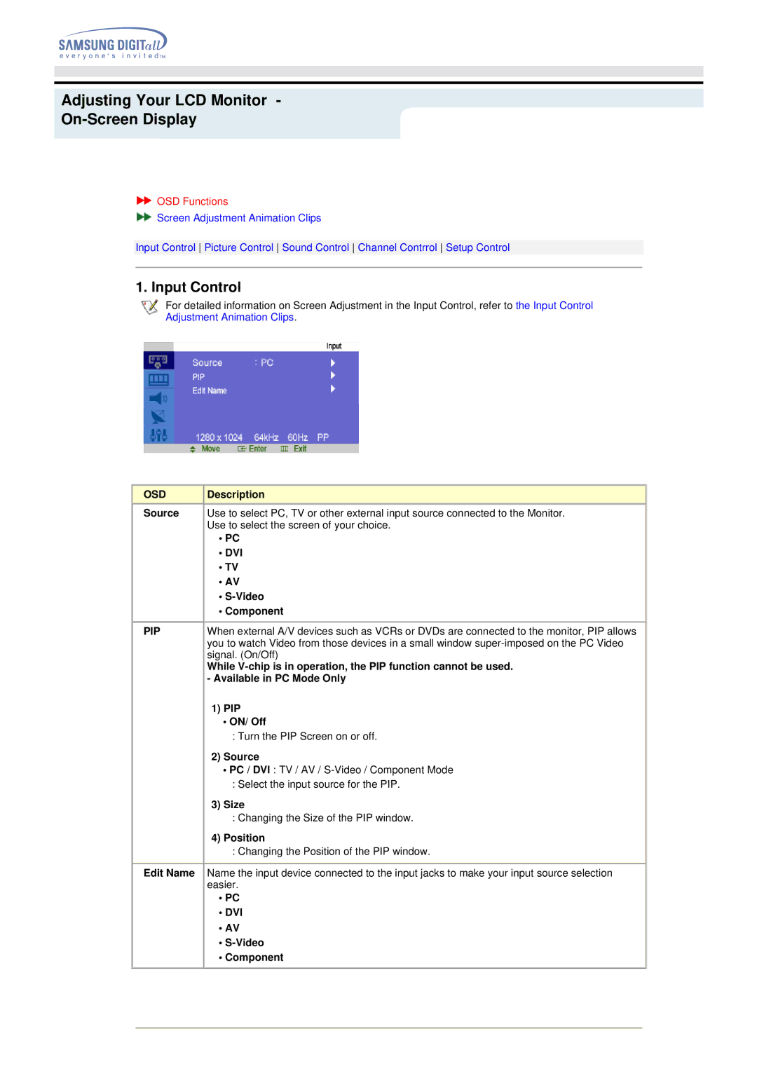 Samsung 192MP manual Input Control, Osd, Dvi 